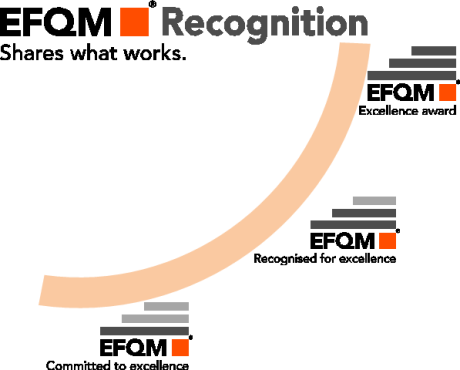 certification efqm certification efqm
